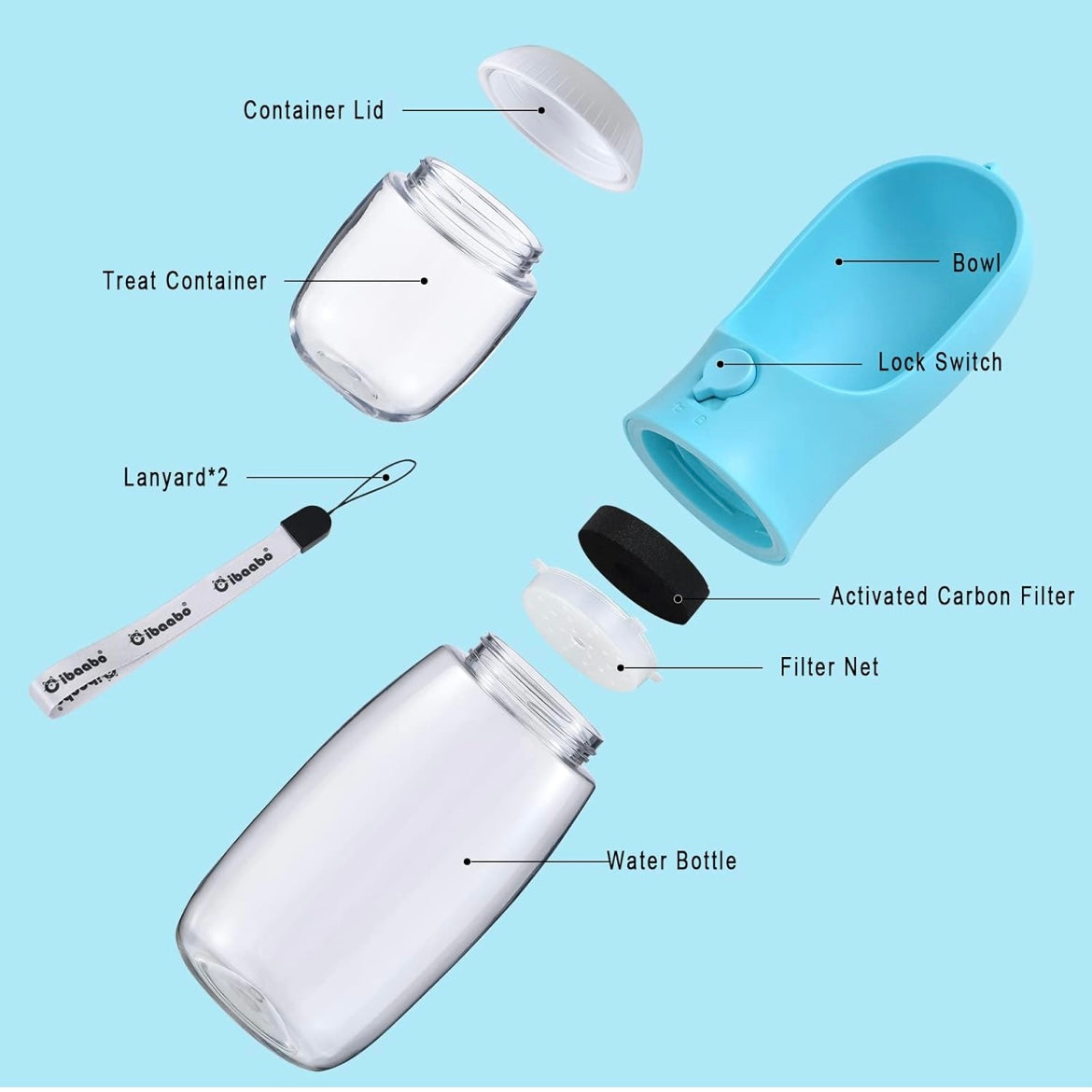 2-in-1 Pet Water Bottle and Food Dispenser